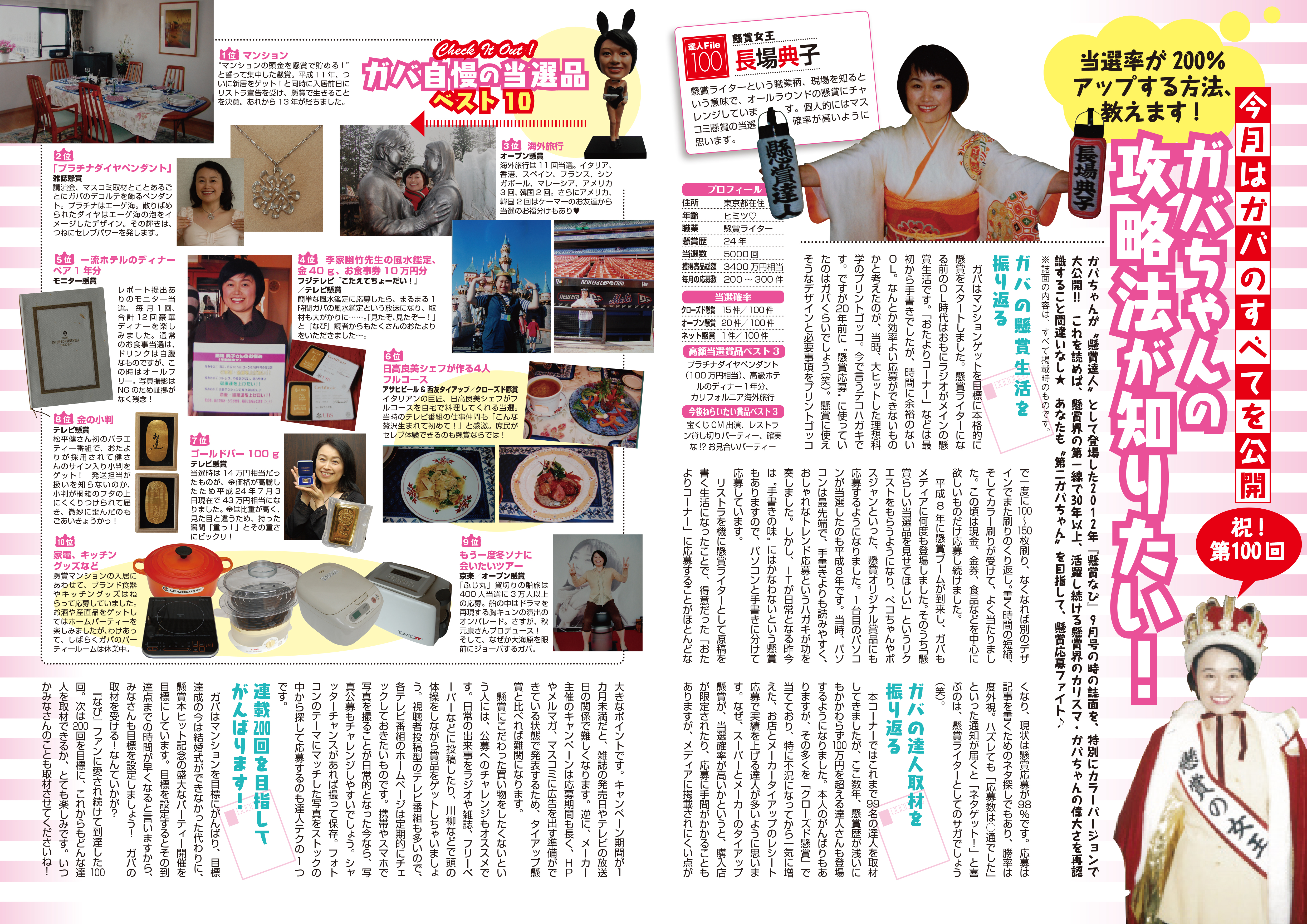 http://ataru.kenshonavi.com/editor/gabatyan-1.jpg